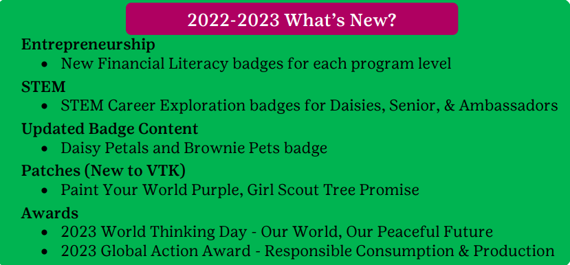 2022-What's New.PNG