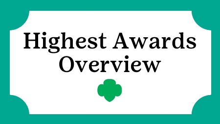 Highest Awards OverviewCourseBanner.fw.png