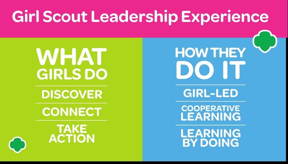 Girl Scout Leadership Experience graphic