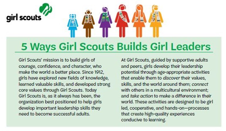 5 Ways Girl Scouts Builds Girl Leaders graphic