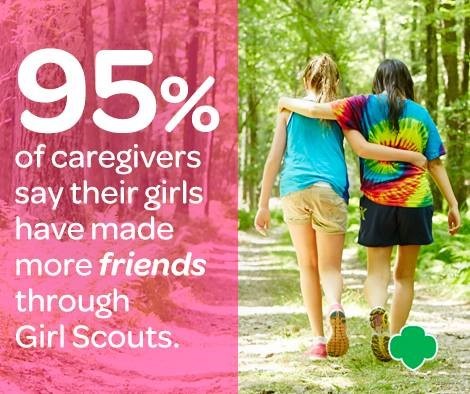 Statistic on girl scouts friendships